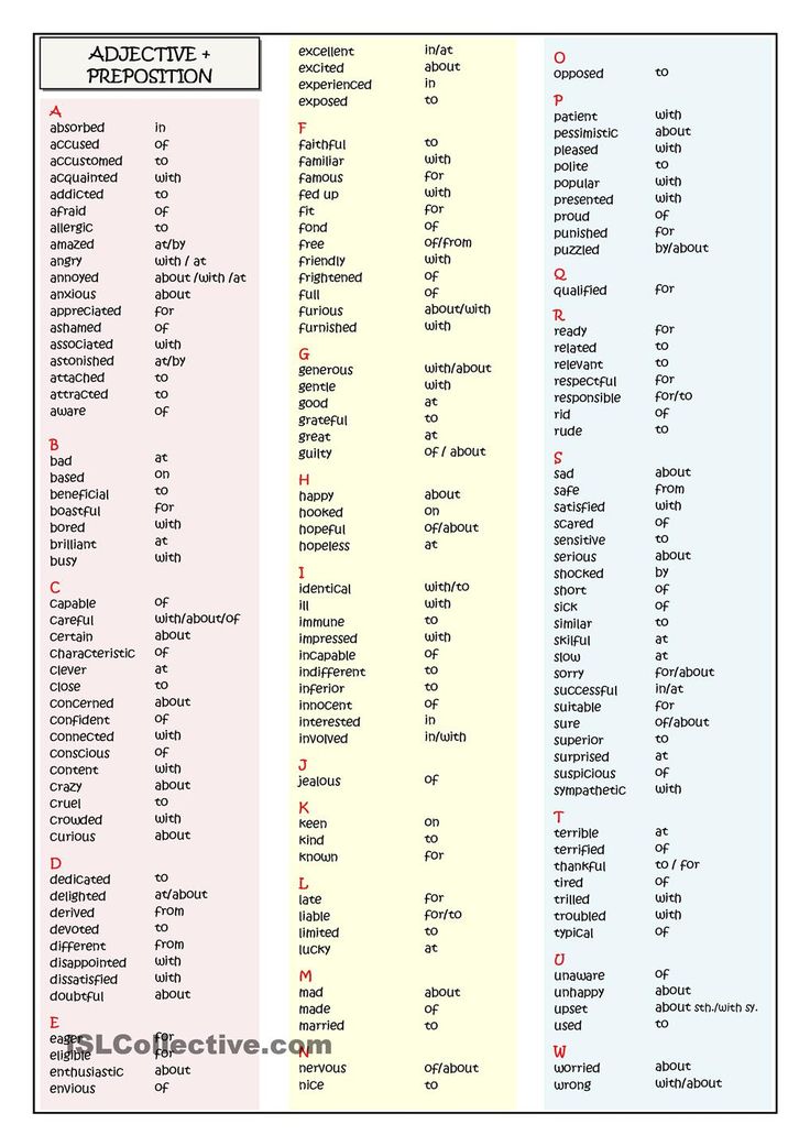 conjunciones y preposiciones en ingles pdf