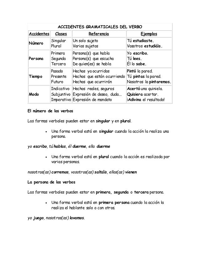 accidentes gramaticales del verbo pdf