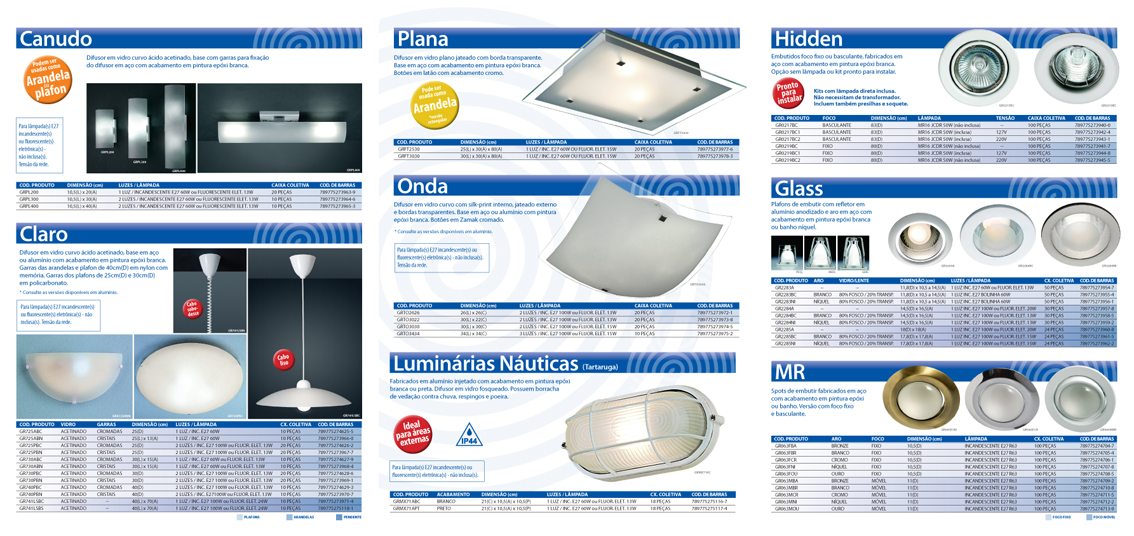 catalogo de luminarias led philips pdf