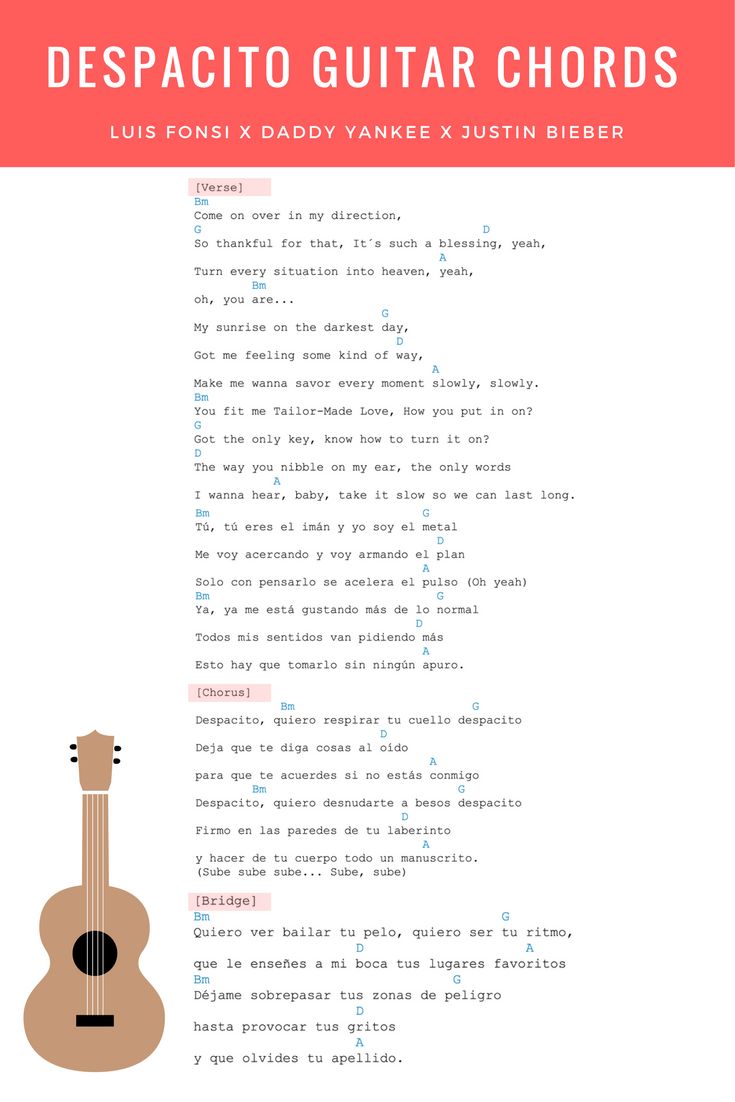 acordes de canciones romanticas de ukelele pdf