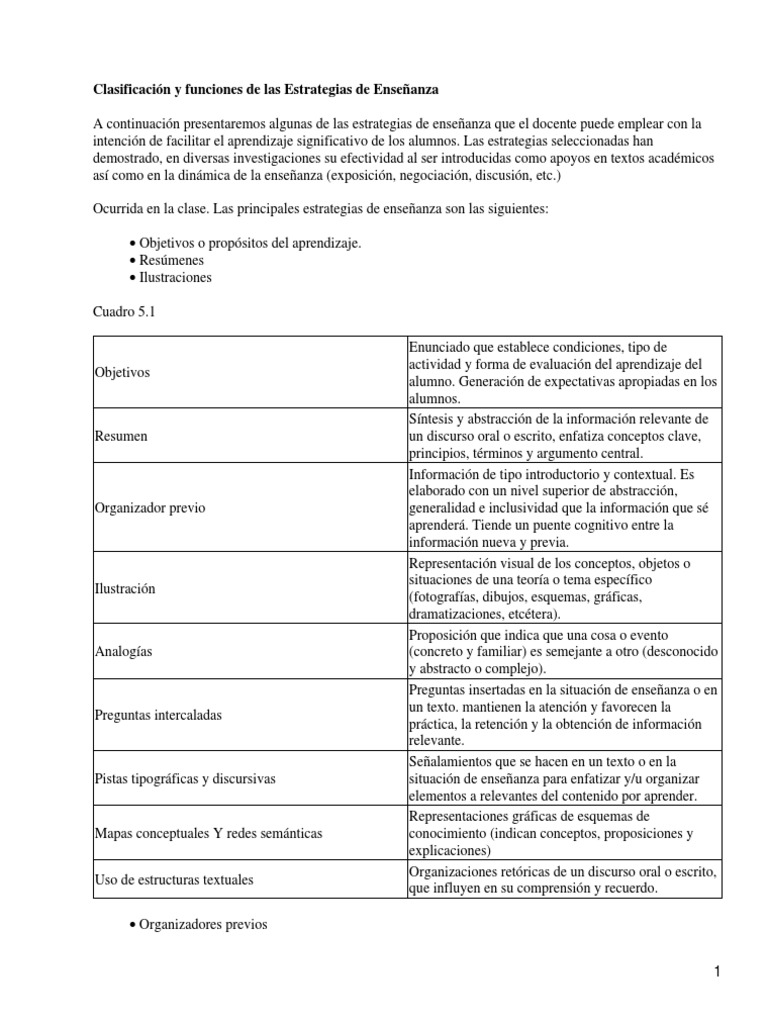 clasificacion de estrategias de enseñanza pdf