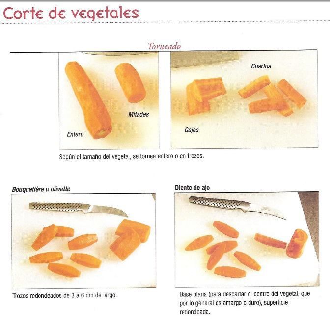 cortes de verduras gastronomia nombres pdf