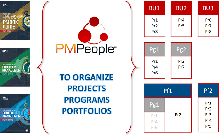 agile practice guide pmi pdf free download