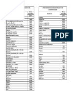 calculo de materiales de construccion pdf
