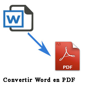 cambiar formsato de word a pdf